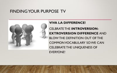 The Shows on Finding Your Purpose TV and how to be Interviewed